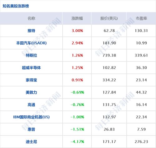 哈爾濱新增3例確診，國家衛健委派出工作組；旅游市場復蘇，中秋出游超8815萬人次