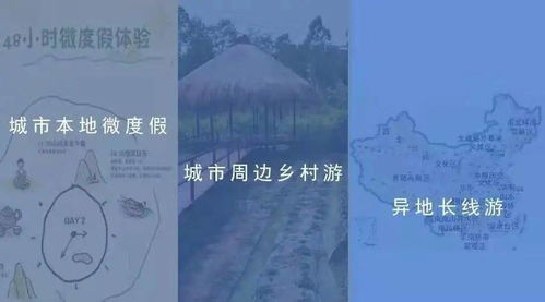 城市微度假 出行半徑縮短背景下的國內(nèi)旅游新藍(lán)海