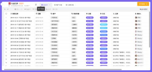 客戶資料管理太繁瑣？國內(nèi)旅游業(yè)務(wù)必備的幾款優(yōu)秀CRM軟件盤點
