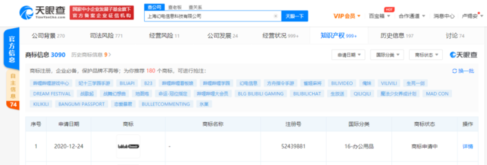 嗶哩嗶哩布局新領(lǐng)域 申請(qǐng)“bilibili goods”商標(biāo)，深化品牌影響力